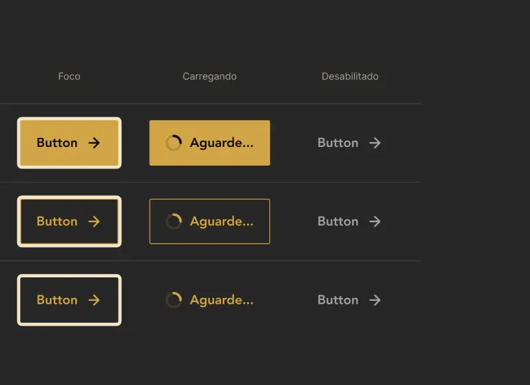 Card - estados do botão